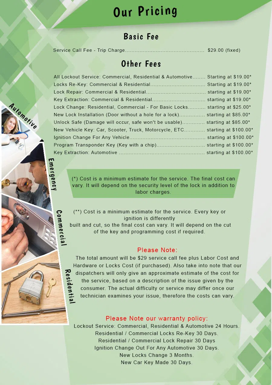 Fort Washington Locksmith Store Fort Washington, MD 301-242-9831 - Pricelist-2